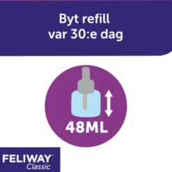 Feliway Classic Refill 48 ml