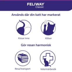 Feliway Classic Spray