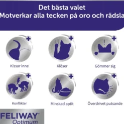 Feliway Optimum Doftavgivare