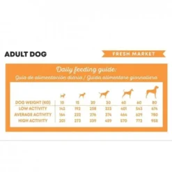 Harper&Bone Dog Adult Medium/Large Fresh Market