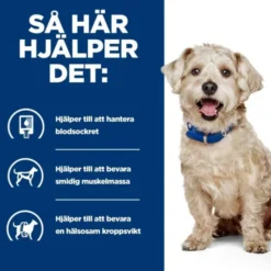 Hill's Prescription Diet Canine w/d Diabetes Care Chicken