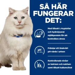 Hill's Prescription Diet Feline c/d Urinary Care Multicare Stress Chicken