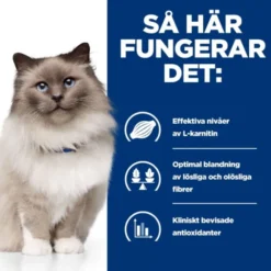 Hill's Prescription Diet Feline r/d Weight Loss Chicken