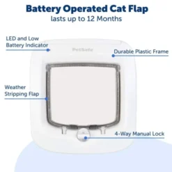 PetSafe Microchip Kattlucka Vit