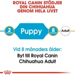 Royal Canin Chihuahua Puppy torrfoder för hundvalp