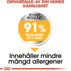 Royal Canin Dermacomfort Maxi Adult torrfoder för hund