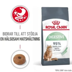 Royal Canin Digestive Care Adult torrfoder för katt
