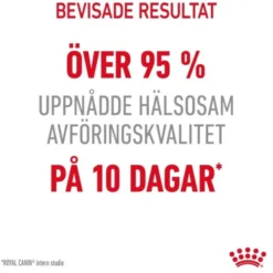 Royal Canin Digestive Care Adult torrfoder för katt
