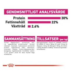 Royal Canin Exigent Mini Adult torrfoder för hund