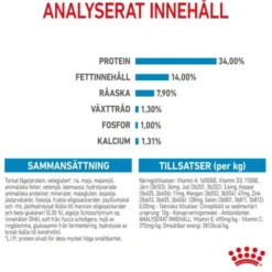 Royal Canin Giant Puppy torrfoder för hundvalp