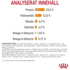 Royal Canin Hair & Skin Care Adult torrfoder för katt
