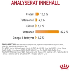Royal Canin Hair & Skin Care Jelly Adult våtfoder för katt 12 x 85 g