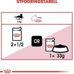 Royal Canin Instinctive Jelly Adult våtfoder för katt 12x85 g