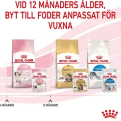 Royal Canin Kitten Loaf våtfoder för kattunge 12x85 g