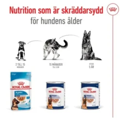 Royal Canin Maxi Adult Loaf våtfoder för hund 410 g