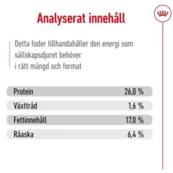 Royal Canin Maxi Adult 5+ torrfoder för hund