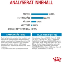 Royal Canin Maxi Starter torrfoder för hund och hundvalp