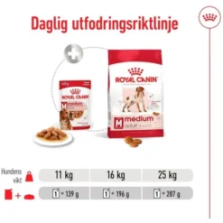 Royal Canin Medium Adult Gravy våtfoder för hund 10x140g