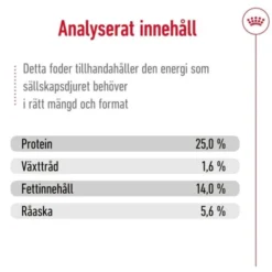 Royal Canin Medium Adult 7+ torrfoder för hund