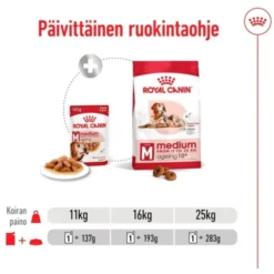 Royal Canin Medium Ageing Gravy våtfoder för hund 10x140g