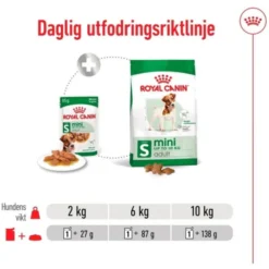 Royal Canin Mini Adult Gravy våtfoder för hund 12x85g