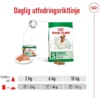Royal Canin Mini Adult Loaf våtfoder för hund 195 g