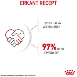 Royal Canin Mini Puppy torrfoder för hundvalp