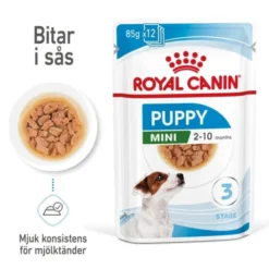 Royal Canin Mini Puppy våtfoder för hundvalp 12x85g