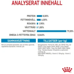 Royal Canin Mini Puppy våtfoder för hundvalp 12x85g