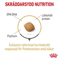 Royal Canin Pomeranian Adult Torrfoder för hund