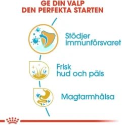 Royal Canin Shih Tzu Puppy torrfoder för hundvalp