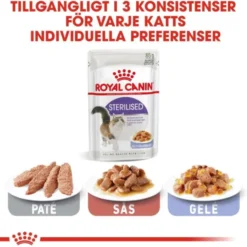 Royal Canin Sterilised Jelly Adult våtfoder för katt 12x85 g