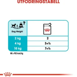 Royal Canin Urinary Care Adult Loaf våtfoder för hund 12x85 g